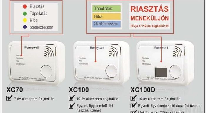 Szén-monoxid mérgezés – érzékelők